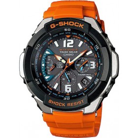 
              GW-3000M-4A
